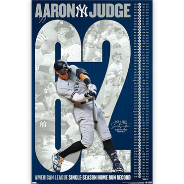 NEW YORK YANKEES（MLB） - AARON JUDGE 2022 AL SINGLE-SEASON HOME RUN RECORD
