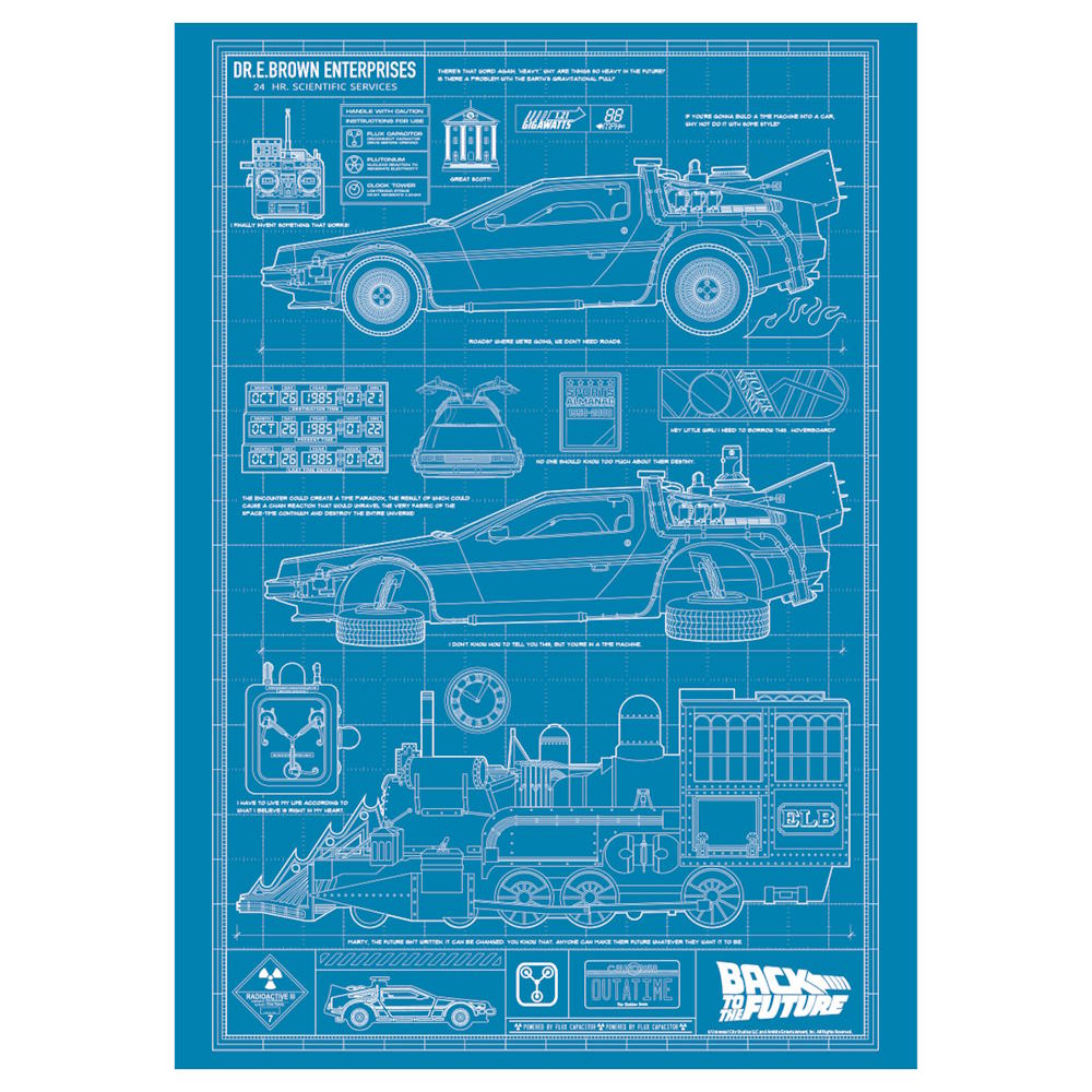 BACK TO THE FUTURE - (劇場公開 40周年 ) - Time Machine Blueprint Art Print / 世界限定995枚