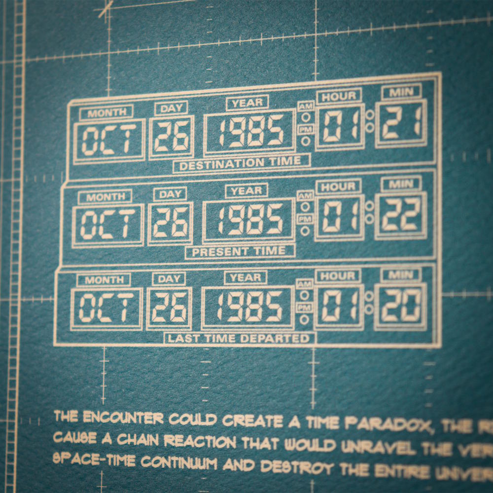 BACK TO THE FUTURE バックトゥザフューチャー - Time Machine