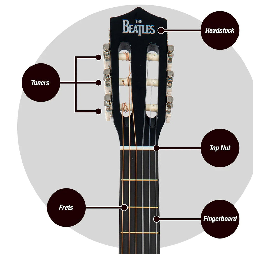 
                  
                    THE BEATLES ビートルズ (来日 60周年 ) - Abbey Road / ジュニアギター / キッズ
                  
                