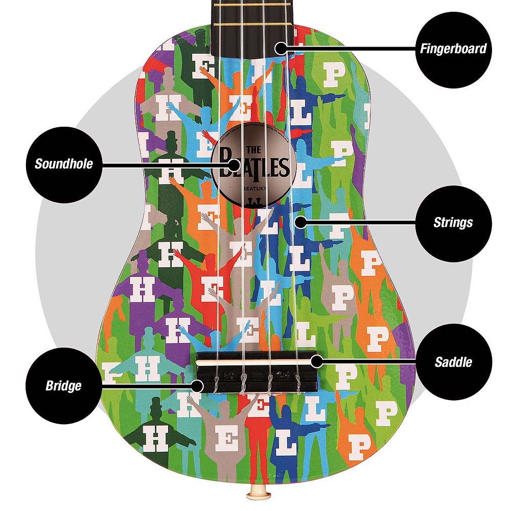 
                  
                    THE BEATLES ビートルズ (来日 60周年 ) - Help! / ウクレレ
                  
                