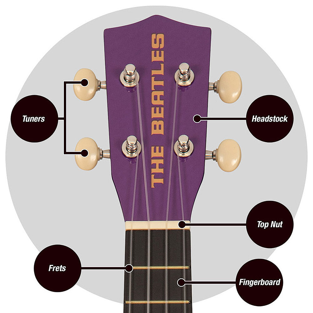 
                  
                    【予約商品】 THE BEATLES ビートルズ (来日 60周年 ) - Rubber Soul / ウクレレ
                  
                