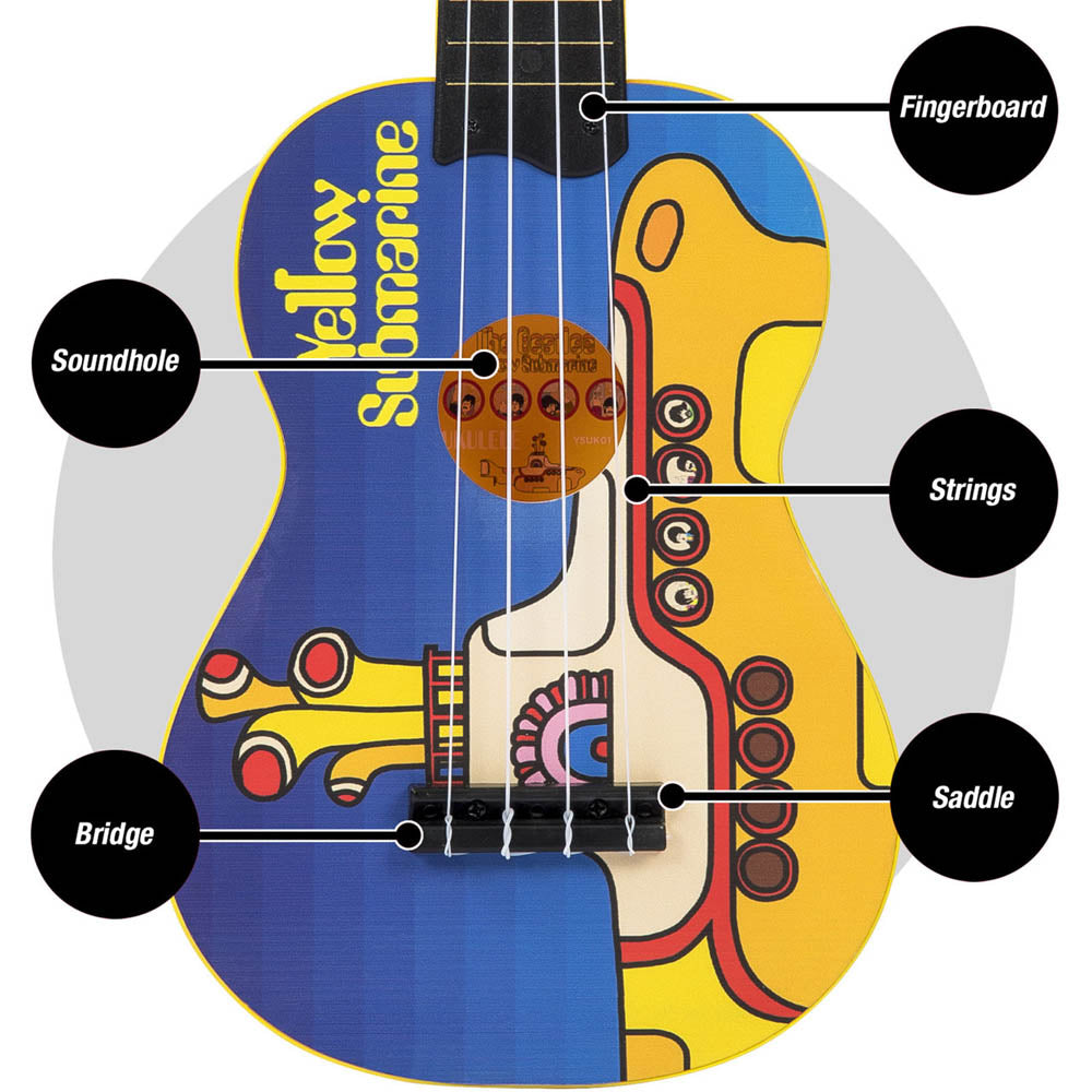 
                  
                    【予約商品】 THE BEATLES ビートルズ (来日 60周年 ) - Yellow Submarine Blue / ブルー / ウクレレ
                  
                